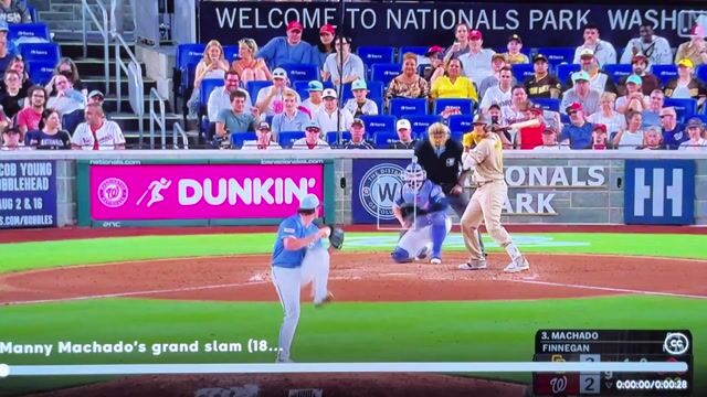 Is Manny the best 3rd baseman…